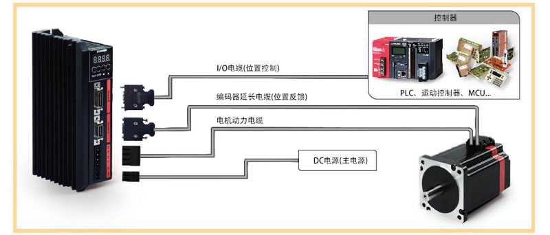 1571908994784081.jpg 產(chǎn)品配置圖.jpg