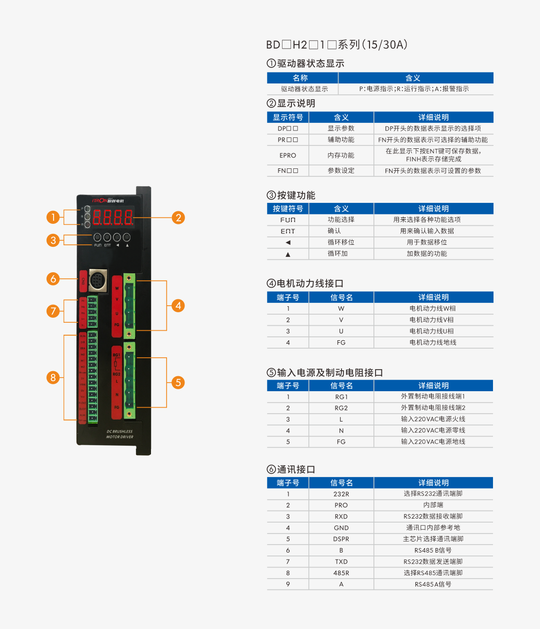 高壓有感15A-1.png