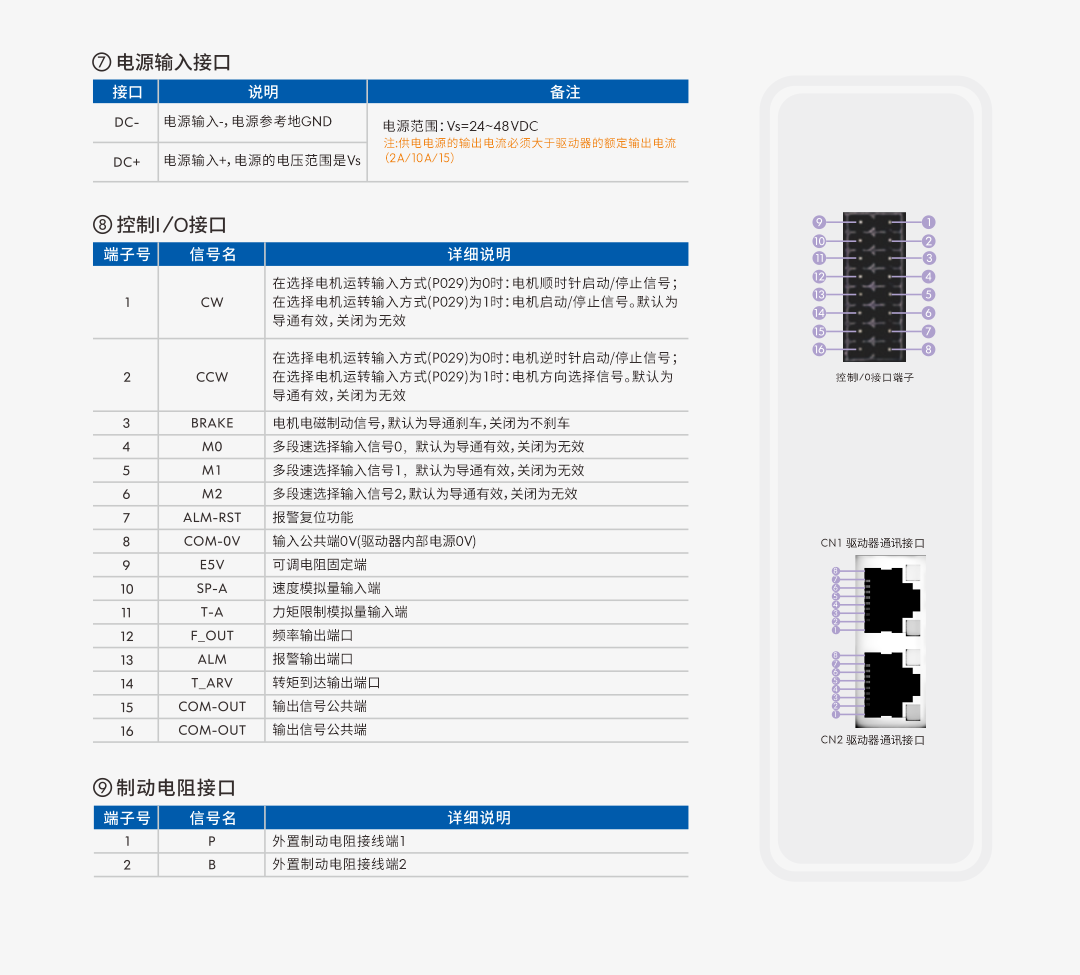低壓無感03.png