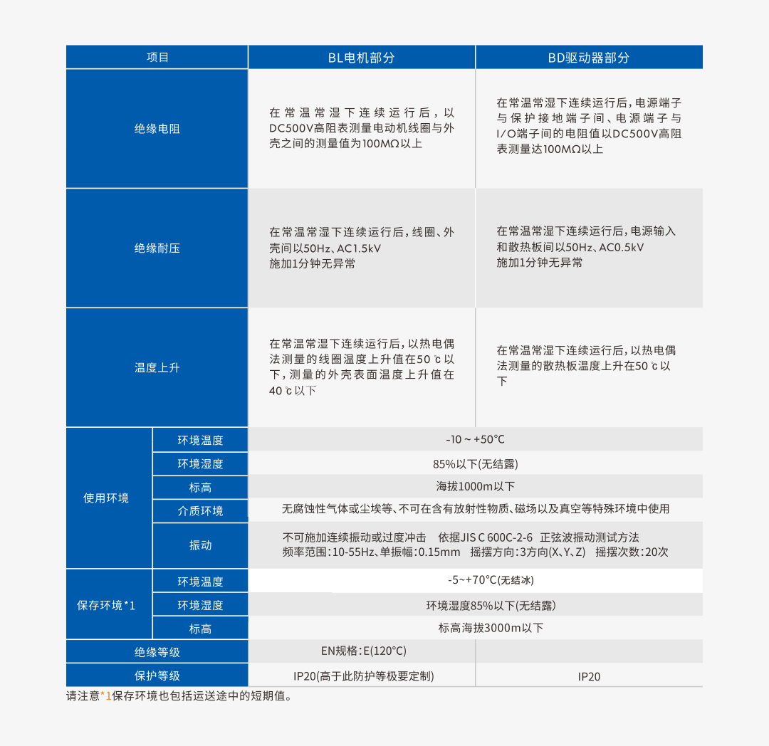 無刷電機01.png