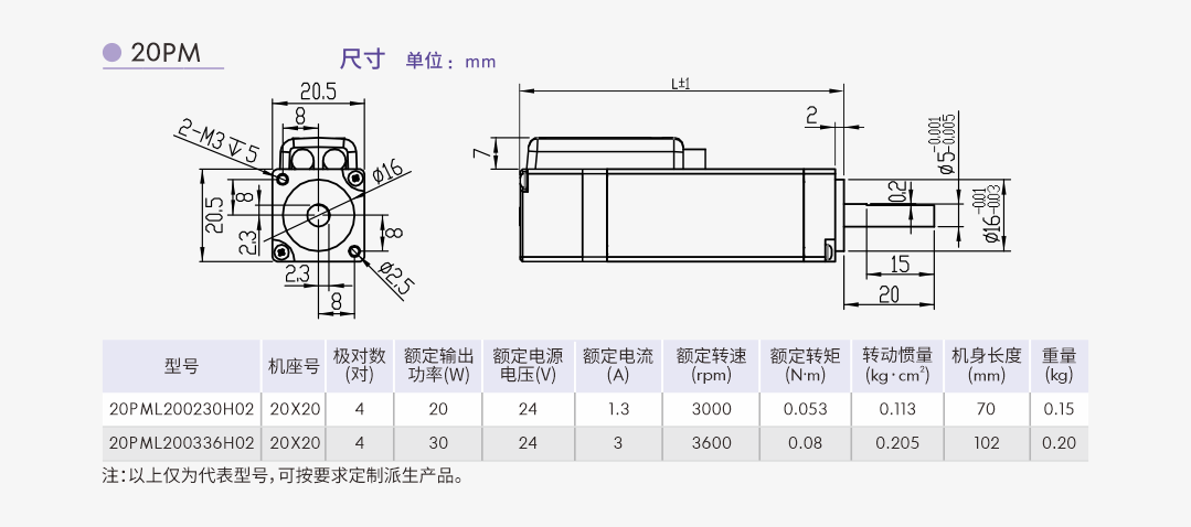 電機20PM.png