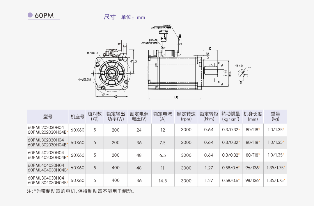 電機60PM.png